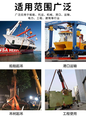 15吨吊带起重20吨双头扣圆形大吨位软柔性吊装带30t*6m50吨吊绳8m