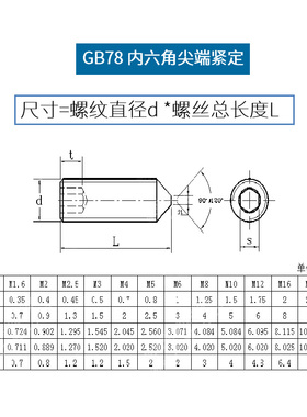 12.9级尖端内六角紧定螺丝锥端无头机米螺丝顶丝m3m4m5m6m8m10m12
