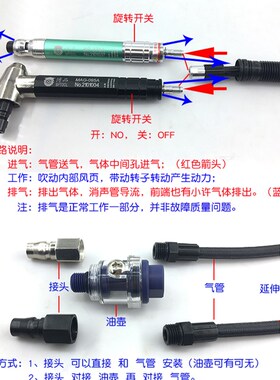 博品气动打磨机 风磨雕刻笔 45度弯头平面研磨机 风动省模抛光机