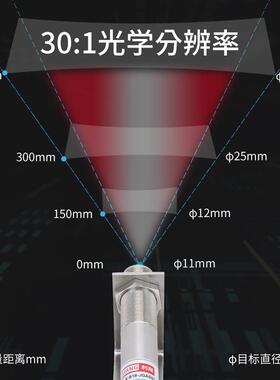 利翔在线式红外测温仪温度传感器非接触式红外线探头4-20mA高精度