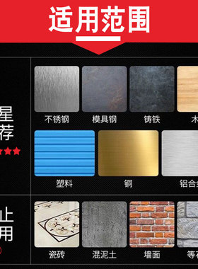 麻花钻头不锈钢专用金属厚铁铝合金直柄M42麻花钻头打孔10-13mm