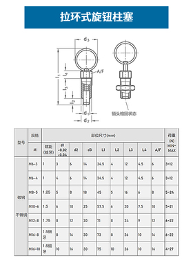 旋钮柱塞弹簧锁销分割式定位柱塞螺丝M6M8M10M12M16拉环式分度销