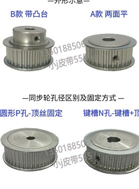 5M同步带轮5M-60齿-35B 60齿同步带同步轮套装BF型带凸台现货带轮