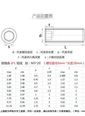 M5*3x4x5-60 不锈钢304平端紧定螺丝 内六角无头螺丝钉 机米 顶丝
