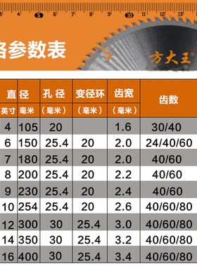 方大王木工锯片4寸角磨机锂电5寸7寸切割机合金梯平齿9寸10圆锯片