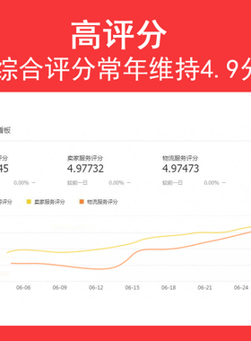 长城钼丝 线切割钼丝0.18mm 2400米耐大电流快走丝电加工配件正品
