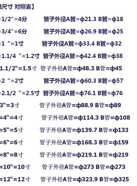 不锈钢卡箍喉箍抱箍然气管固定水管汽车油管卡子暖风整包100只