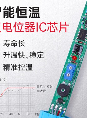 黄花电烙铁EP大功率无铅内热恒温可调烙铁100/150/200W工业焊锡枪