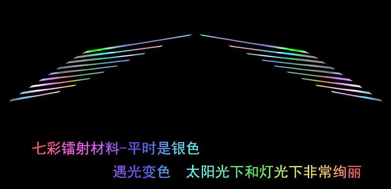 专用于星途瑶光改装车尾侧翼装饰个性车贴纸瑶光外观件用品拉花贴 - 图3