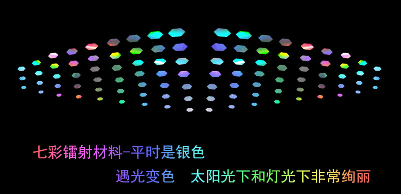 专用于长安启源A07后窗改装车身贴纸装饰侧翼个性汽车用品配件贴-图2