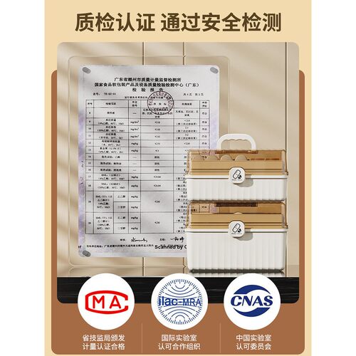 日本家用药箱家庭装药物收纳盒特大容量医药箱多层儿童药品药盒A - 图2