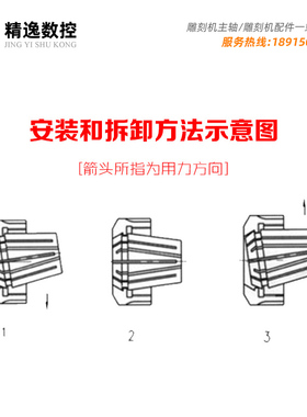 原厂配件ER11雕刻机主轴电机夹具ER20夹头螺帽高2丝精度ER16夹筒