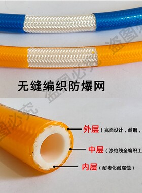 空压机高压气管气泵软管耐磨防爆喷漆气动充气8 10mm中小气动扳手