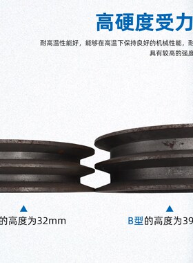 A型B型三角皮带轮内经24/28外经110-200双槽电机皮带盘马达传动轮