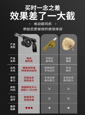 手持电动鼓风机小型柴火炉柴火竈家用烧木柴带烧烤专用户外吹风机