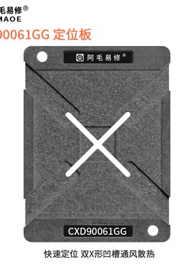 适用于索尼游戏机PS5主机南桥芯片CXD90061GG植锡台钢网定位板