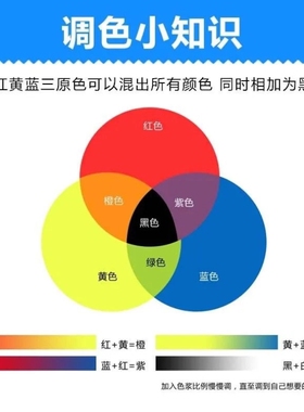 水性色浆内外墙高浓度浓缩型乳胶漆调色涂料色浆红黄蓝绿黑色精
