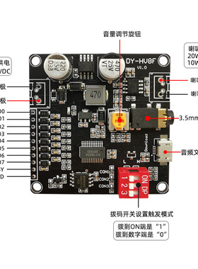 12V/24V语音播放模块一对一触发串口控制播放10W/20W语音模块HV8F