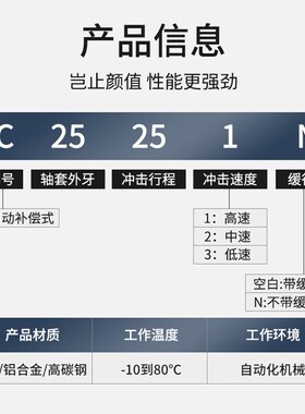 AC液压油压缓冲器阻尼器机械手配件可调AD1416 ACA1007-1/1210