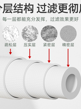 惠安特净水器滤芯通用家用10寸pp棉滤芯前置过滤器纯净饮水机配件