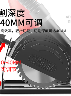 磨光机手角磨机改装保护罩切割机支架防尘罩电锯开槽底座套装配件
