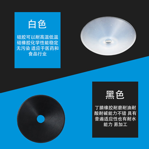SMC平行真空吸盘U系列ZP50U机械手配件吸嘴 ZP16UN气动吸盘ZP25UN - 图2