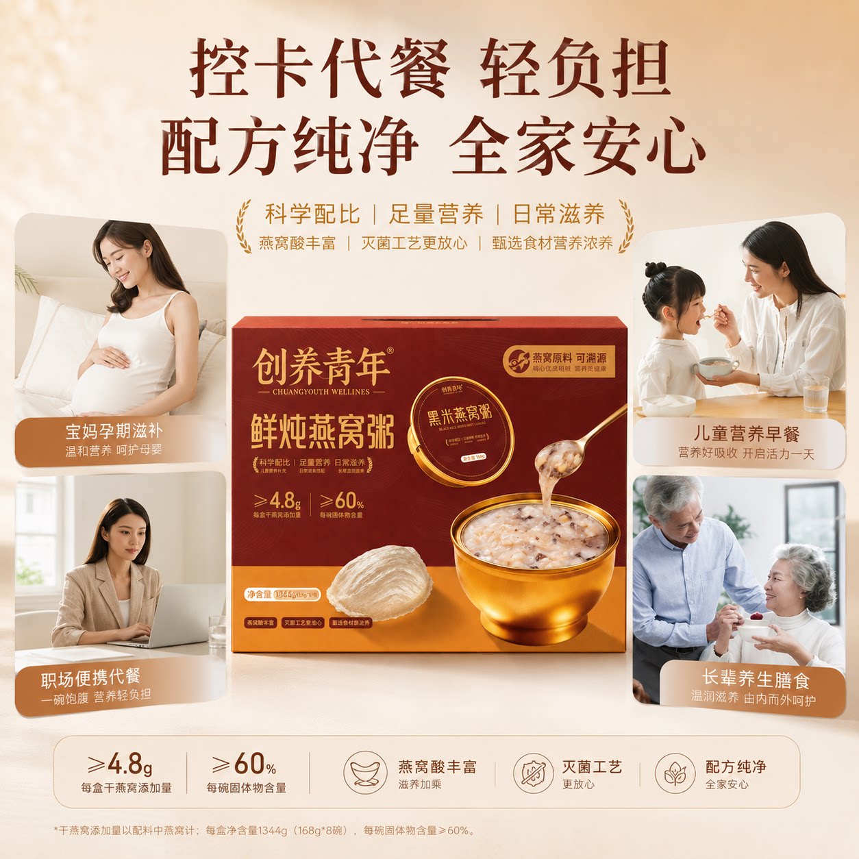 图3