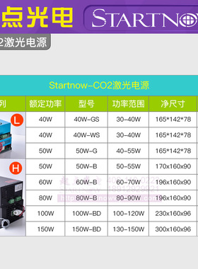 铭宇振宇CO2激光管电源150W 100W80W60W50W40W切割雕刻刻章机配件