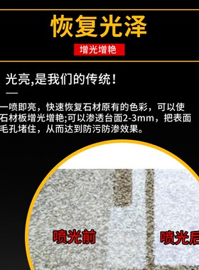 晶亮增光抗污液石英石大理石石材增光增亮剂腐蚀发白修复剂保养液