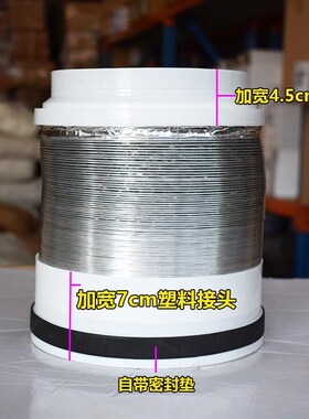 适用美的油烟机配件排烟管排风管排气管出风管变径190/195转接头
