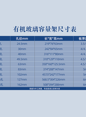 Labshark容量瓶架实验室有机玻璃亚克力定量瓶架100 500 1000ml