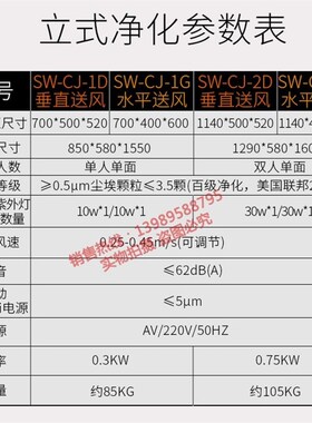 超净化工作台实验室百级单双人单面水平垂直净化工作台无尘生物