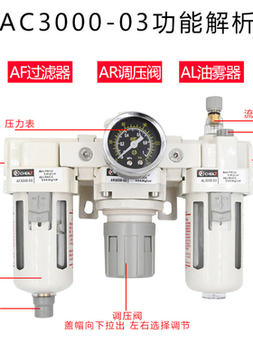 气动二联件AC3000-03空气调压阀油水分离器过滤器AW/AL3000/2000