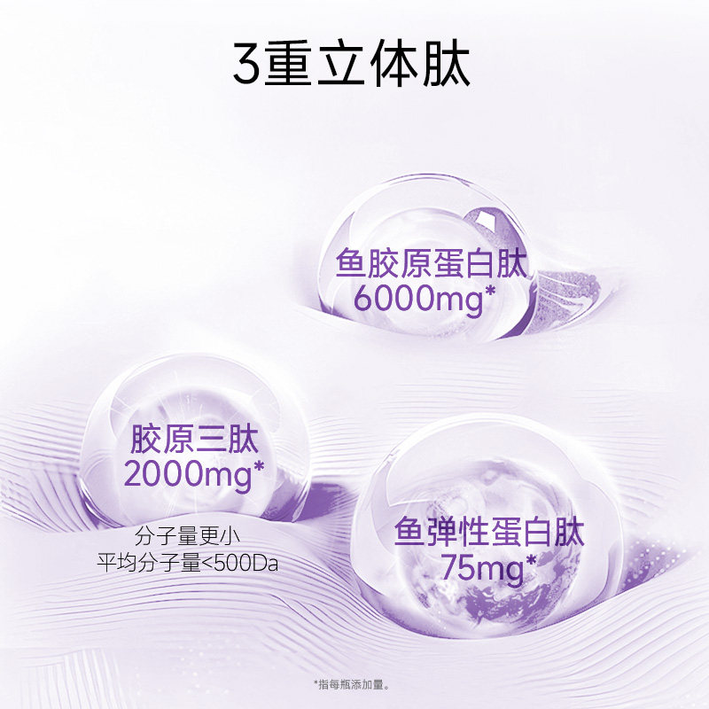 五个女博士鱼胶原蛋白肽口服液小分子8000mg胶原三肽内服正品官方