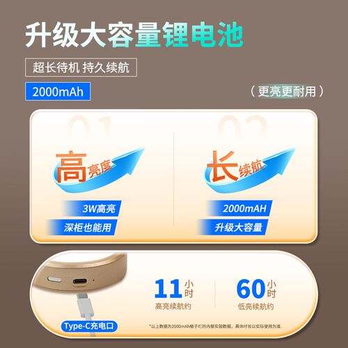 充电射灯免接线免打孔无线灯层板圆形感应灯磁吸手办展示柜led灯 - 图1