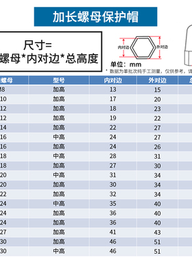 加高加长螺母保护帽螺丝护套塑料装饰遮挡螺帽六角盖帽螺栓防护盖