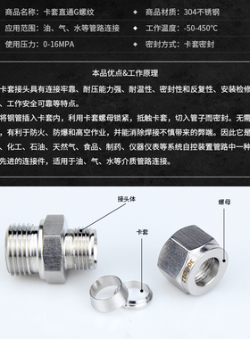 304不锈钢双卡套接头/铜管仪表气源管/直通终端接头/NPT美标螺纹