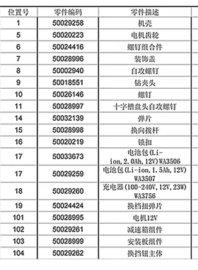 威克士12V充电钻WU151 WU127 WU128 WX128配件电池 裸肌 充电器