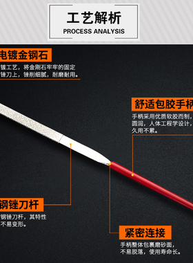金刚石锉刀 金刚石套装平板小挫刀圆锉刀什锦锉刀细齿金刚砂搓刀