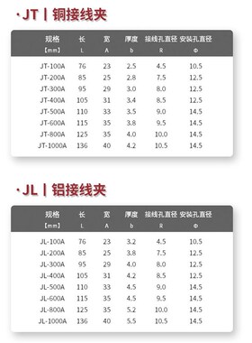 凤凰牌 纯铜电缆线夹JT-100A铜铝设备线夹JTL-200A铝线夹JL-1000A