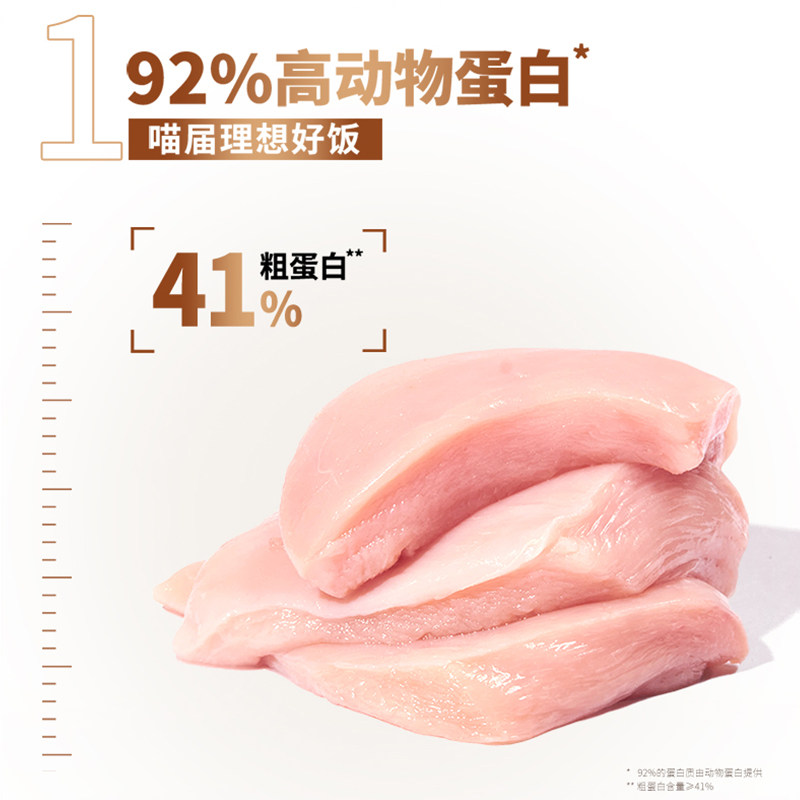 【自营】Instinct生鲜本能百利无谷高蛋白鸡肉进口猫咪猫粮11磅