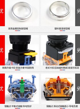 一佳按钮开关LA38-11MD带灯自复位蘑菇头启动开关银触点22mm红绿