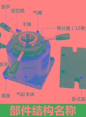 气动分度夹座车床钻床打孔攻牙机夹具旋转仪表车夹头3等分4铣床