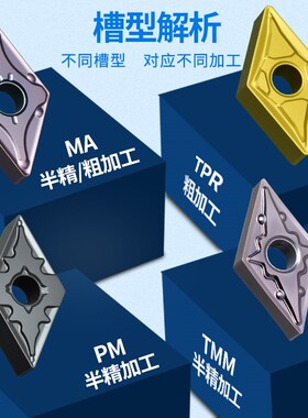 55度菱形外圆数控刀片DNMG150408/150404/150608合金机夹车刀刀头