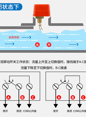 水流开关流量计靶式流量开关控制器流水液体计感应器感测器HFS-25