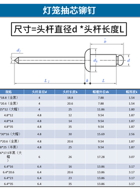 灯笼抽芯铆钉全铝大帽沿拉铆钉三爪黑色汽车用酒盒用拉钉铆钉