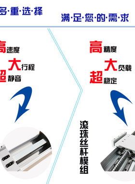 巨本同步带滑台数控电动十字精密滑台线性直线导轨滑台模组工作台