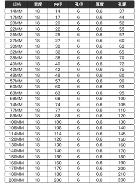 304不锈钢钢管卡扣夹U型带连胶条骑马卡箍管卡子固定电缆喉箍锁紧