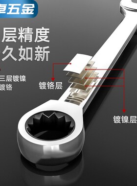 快速梅花棘轮扳手自动双向两用开口快轮小棘轮省力工业级快板套装