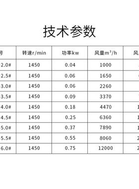 方形壁式轴流式风机DFBZ低噪音XBDZ防爆工业排风机百叶风口边墙通